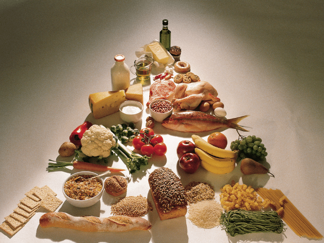 Pirâmide alimentar com diferentes grupos de alimentos. 